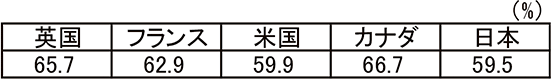 14-1-5