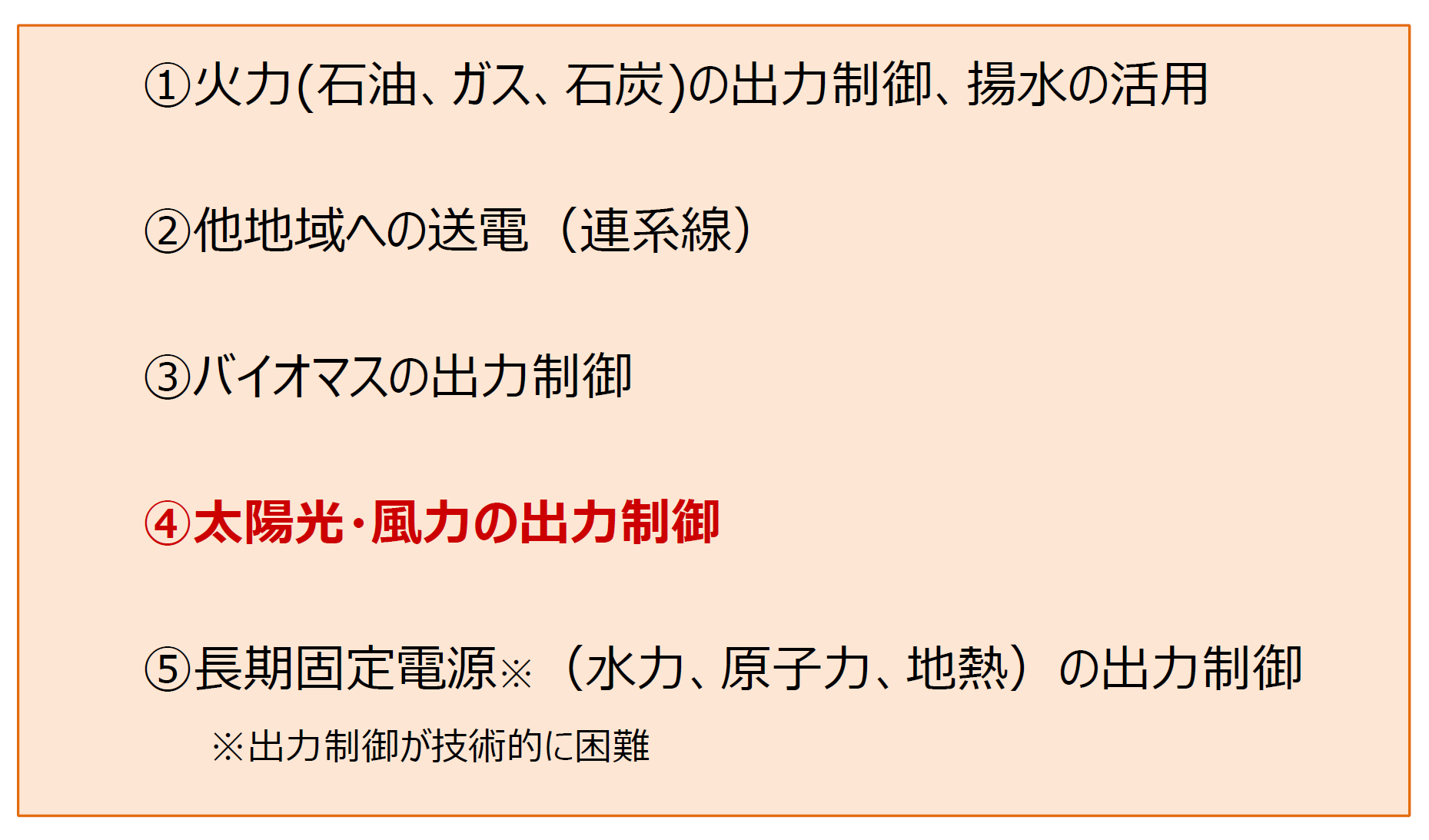 優先給電ルールに基づく対応フローを示した図です。