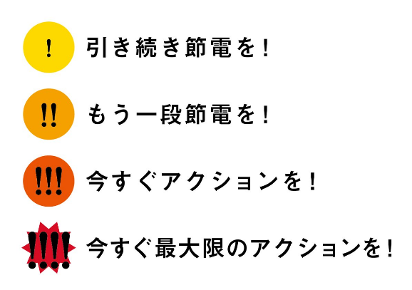 節電信号の一覧を示した図版です。