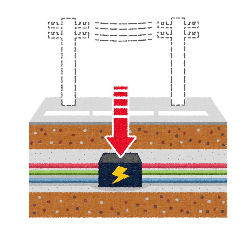 地上の電柱をなくし、送電線を地中へ移動するようすのイラスト