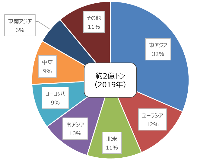 アンモニアが 燃料 になる 前編 身近だけど実は知らないアンモニアの利用先 スペシャルコンテンツ 資源エネルギー庁