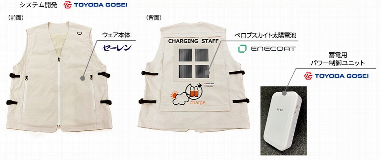 背中に太陽電池が貼り付けられたスタッフユニフォームの前面・背面・蓄電用パワー制御ユニットの写真を掲載した画像です