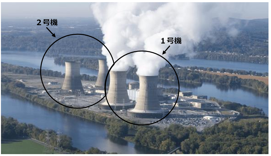 スリーマイル島原子力発電所の写真です