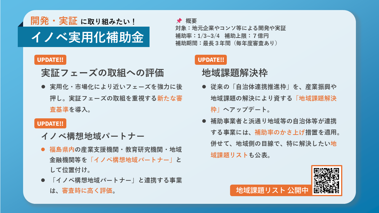 主な支援策の一つである「イノベ実用化補助金」の詳細が記載された画像です。