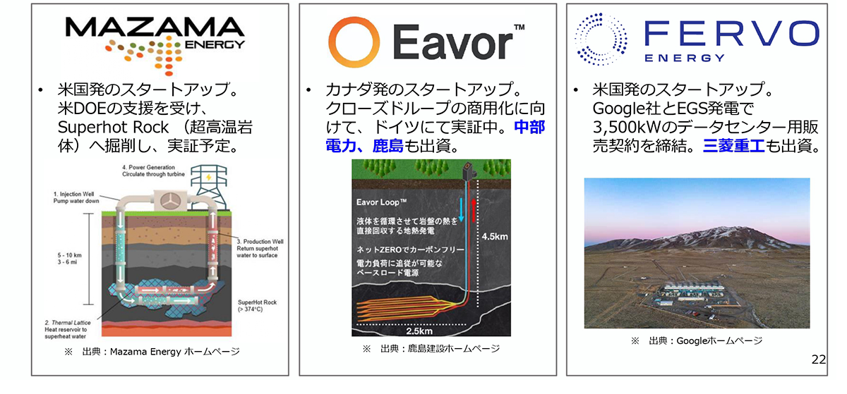 世界の次世代型地熱プロジェクトを３つ紹介した図です。
