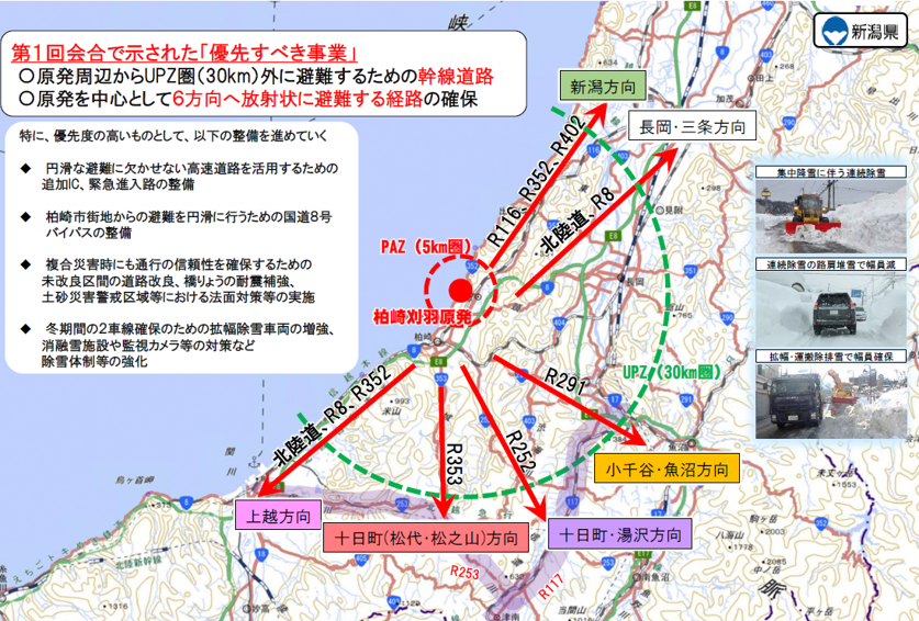 新潟県の柏崎刈羽原子力発電所を中心に6方向へ放射状に避難する経路を示した地図。