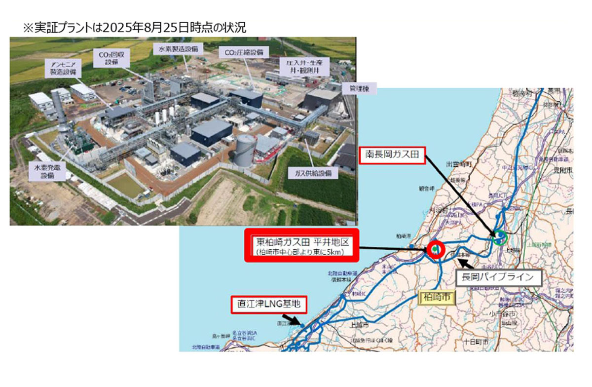 柏崎水素パークの実証場所と実証プラントを示した空撮写真と地図。