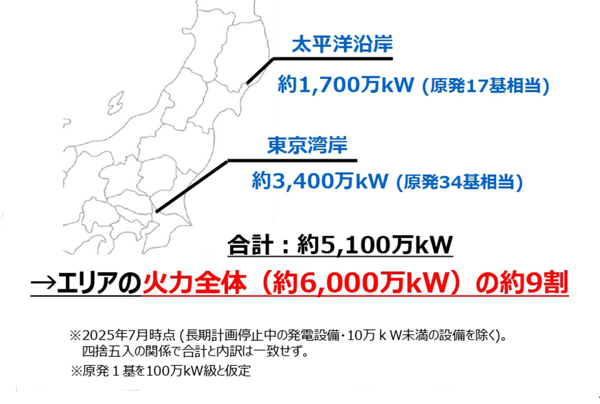 東京湾岸・太平洋沿岸の火力発電所の発電量を示す地図