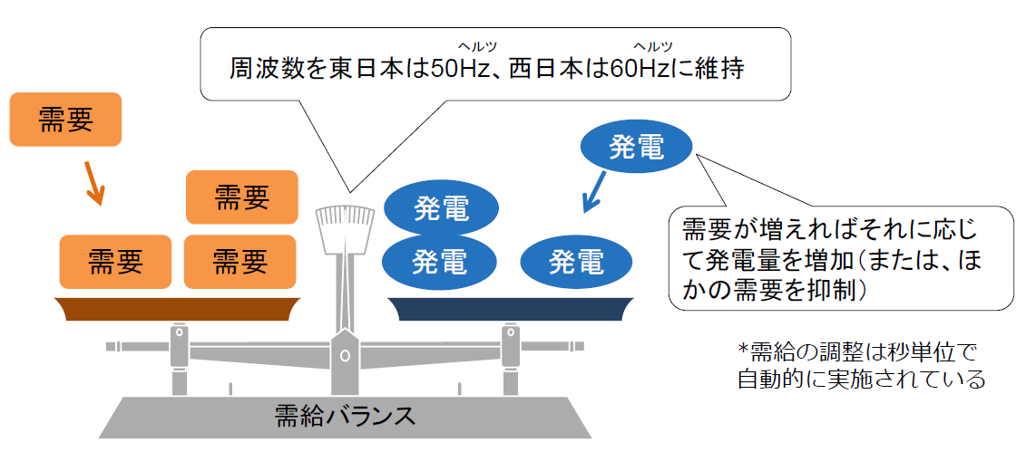 ブラック アウト チューズデー 意味