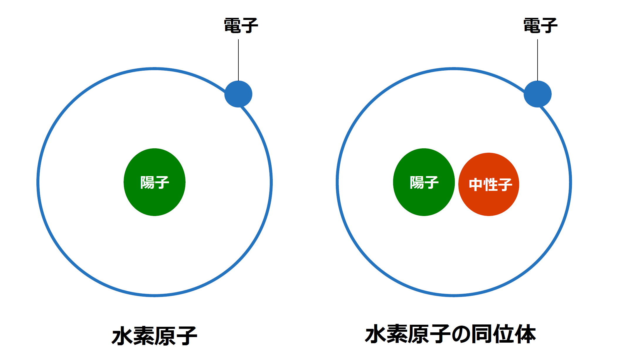 å®‰å…¨ å®‰å¿ƒã‚'ç¬¬ä¸€ã«å–ã‚Šçµ„ã‚€ ç¦å³¶ã® æ±šæŸ