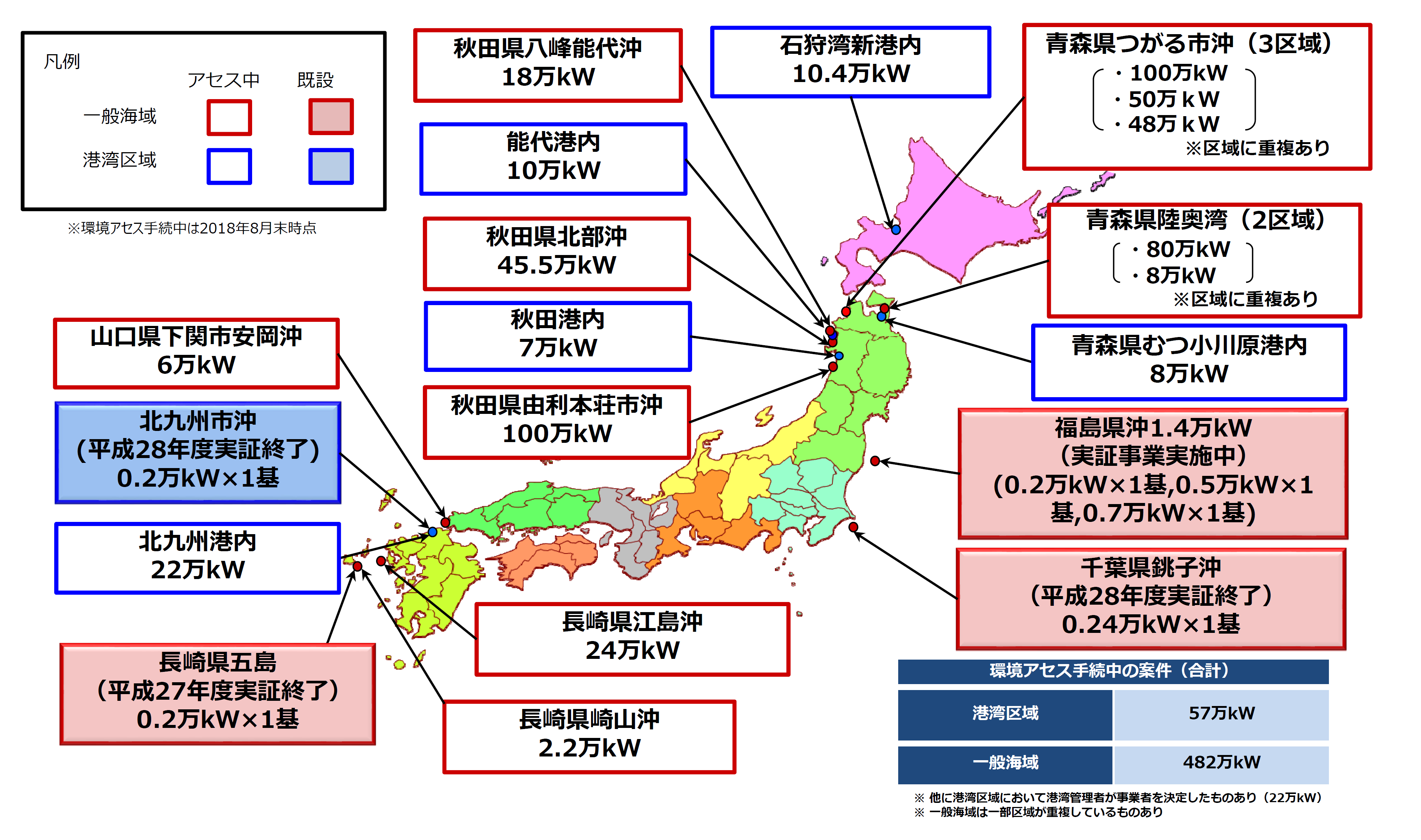 日本における洋上風力発電の導入状況とこれからの計画をMAP状で示した図です。