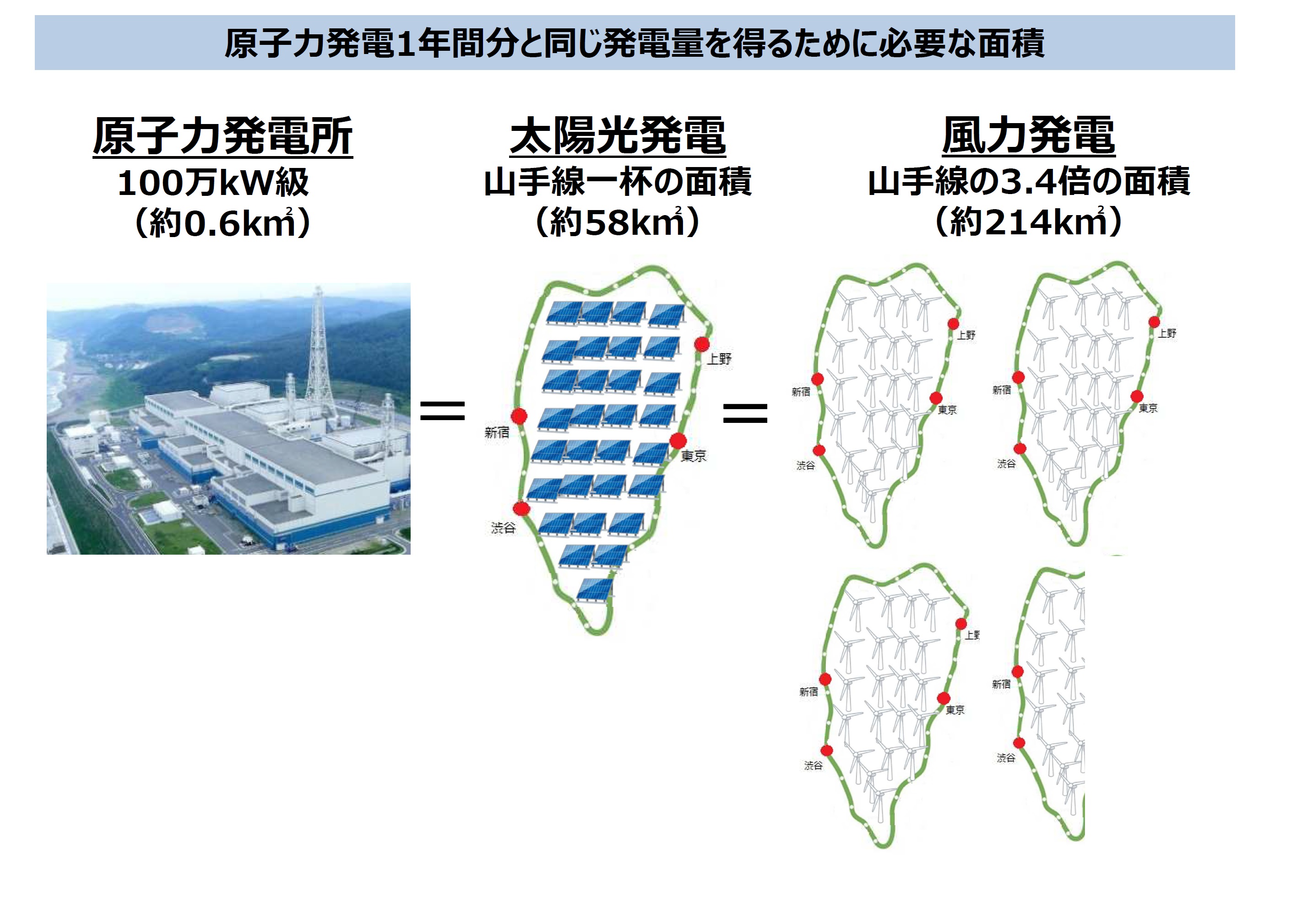 原発のコストを考える 原子力 スペシャルコンテンツ 資源エネルギー庁