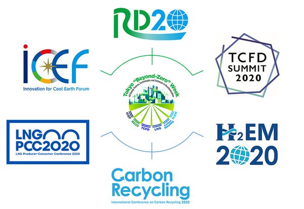 脱石油に向けたCO2資源化技術 ―化学・生物プロセスを中心に― 脱石油に向けたCO2資源化技術 ―化学・生物プロセスを中心に―｜本