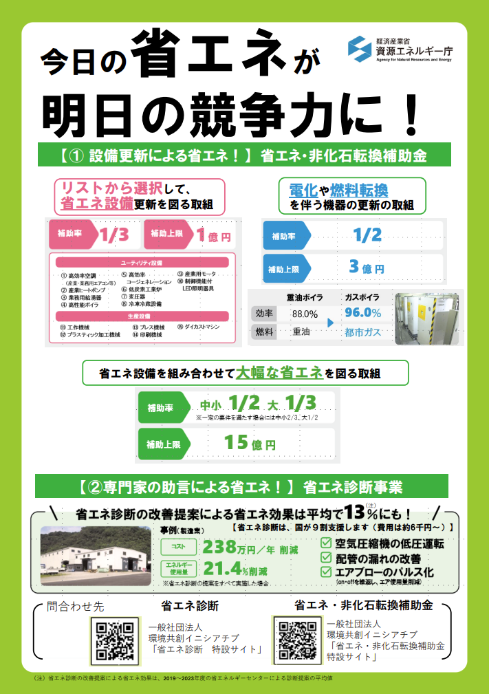 省エネ・非化石転換補助金・省エネ診断のリーフレットです。