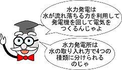 テル博士の説明