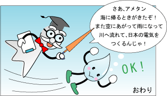 テル博士とアメタ