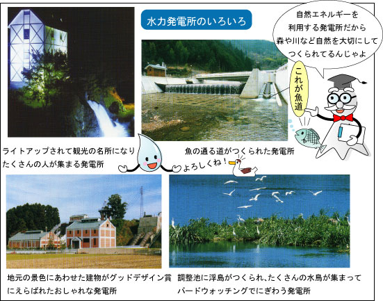 水力発電所のいろいろ