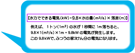 なぜ水が電気になるの 水力発電について 資源エネルギー庁