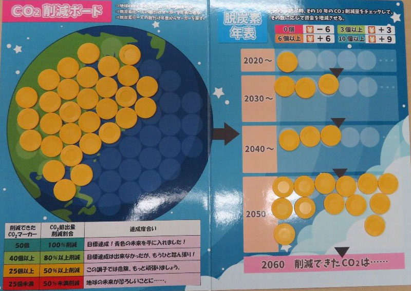 CO2削減コイン枚数20枚 CO2 40%削減