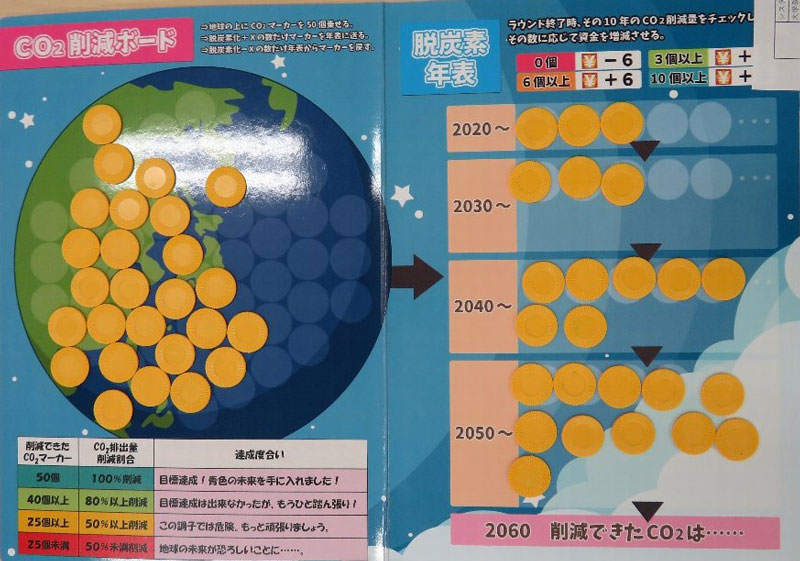 CO2削減コイン枚数24枚 CO2 48%削減