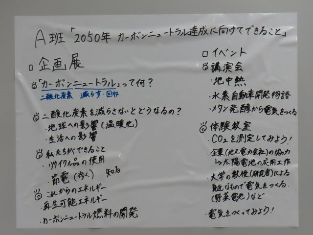 A班「2050年カーボンニュートラル達成に向けてできること」
① 企画展
〇「カーボンニュートラル」って何?
二酸化炭素を減らしたり、回収する
〇二酸化炭素を減らさないとどうなるの?
・地球への影響(温暖化)
・生活への影響
〇私たちができること
・リサイクル品の使用
・節電(歩く)
・知る
〇これからのエネルギー
・再生可能エネルギー
・カーボンニュートラル燃料の開発
② イベント
〇講演会
・地中熱
・水素自動車開発物語
・メタン発酵から電気を作る
〇体験教室
・CO2を測定してみよう!
・企業(地元電力会社)の協力→太陽電池の応用工作
・大学の教授(研究者)による身近なもので電気を作る→野菜電池など
・電気を作ってみよう!