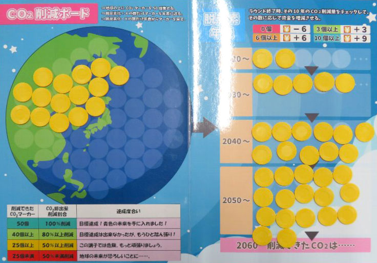 CO2削減コイン枚数35枚、CO2 70%削減