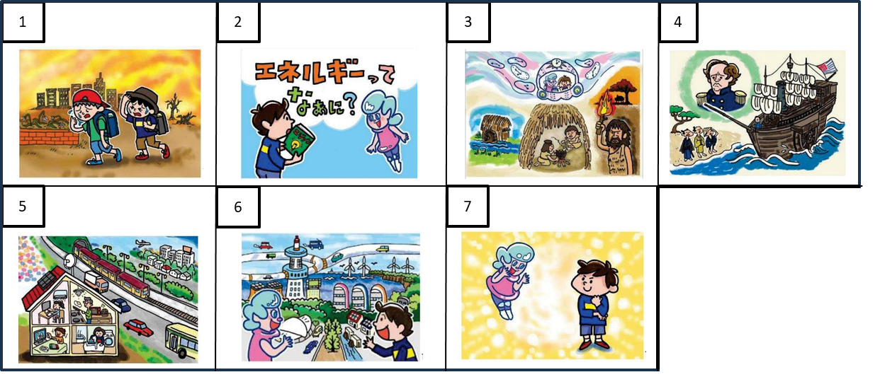 グループ1の紙芝居画像