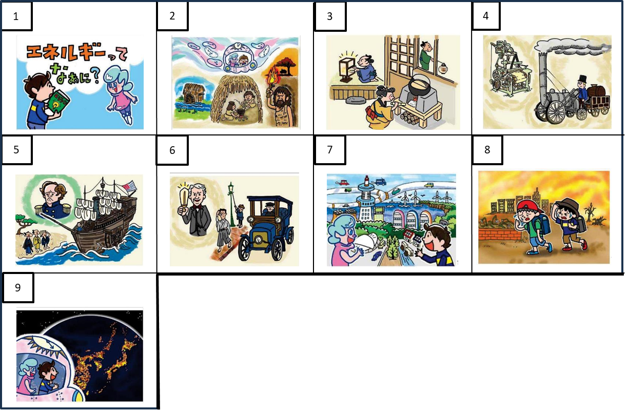 グループ2の紙芝居画像