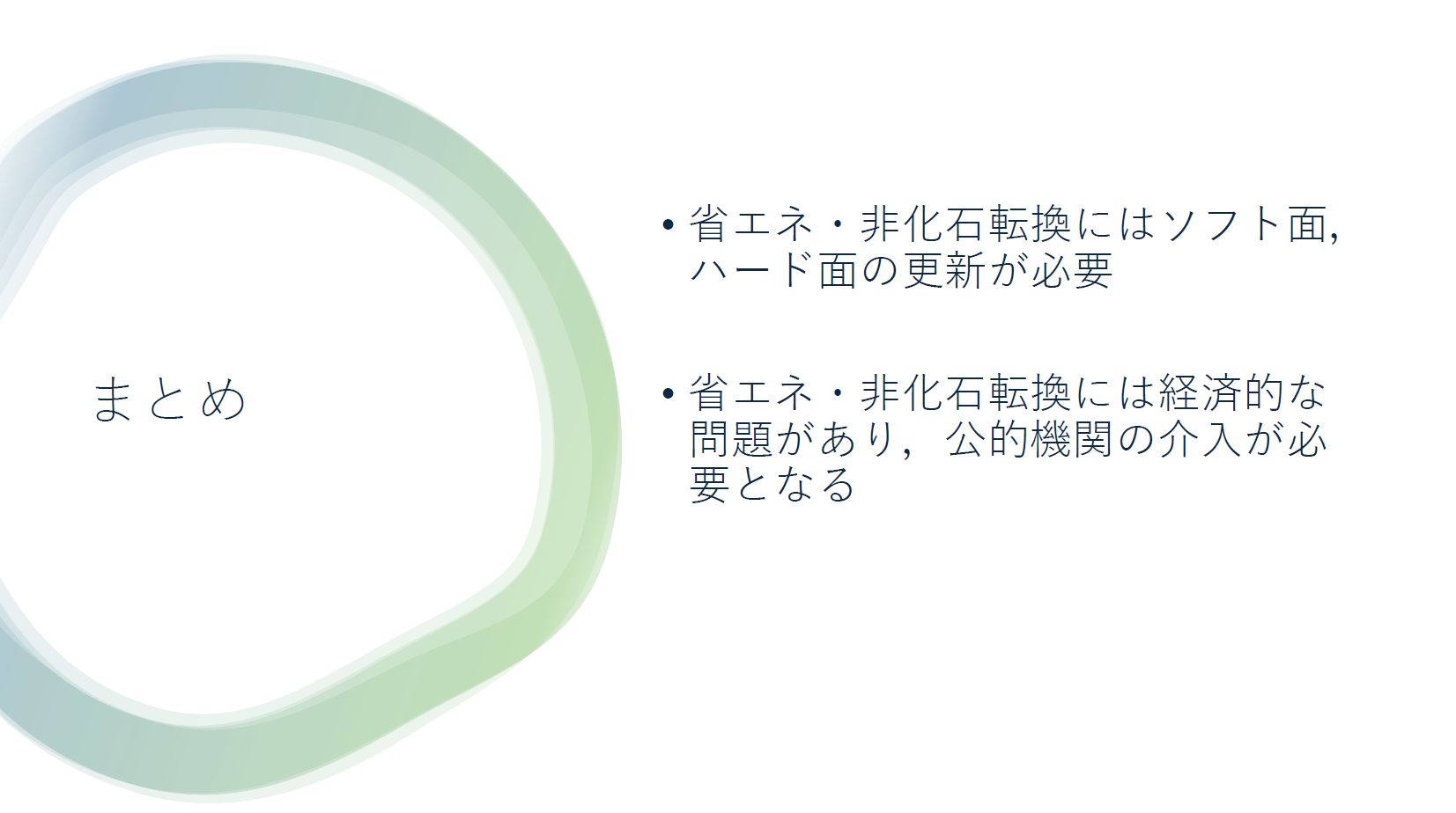 グループ3のスライド