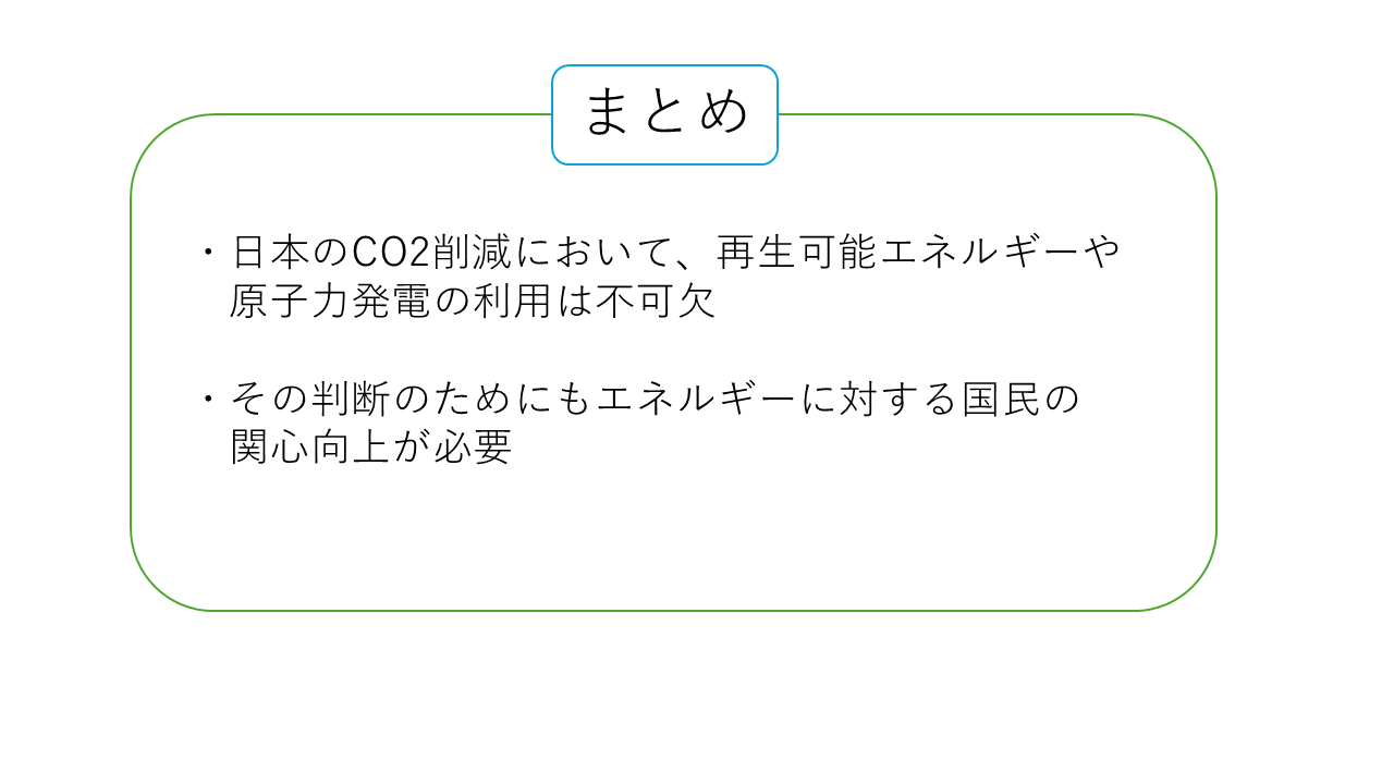 グループ5のスライド