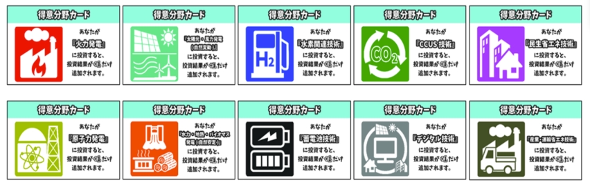 得意分野カード