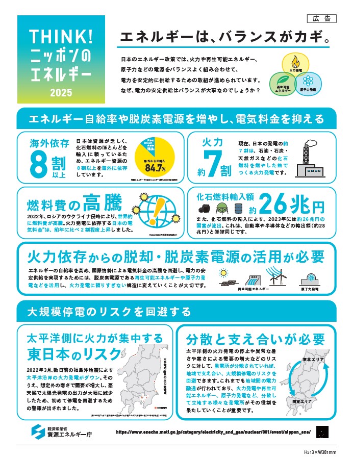 新聞アーカイブ1