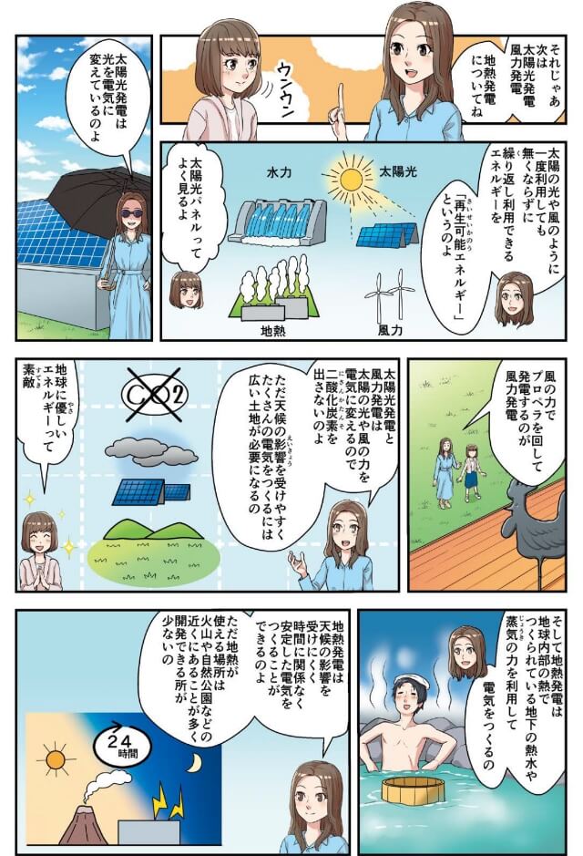 マンガ：
母　それじゃあ、次は太陽光発電、風力発電、地熱発電についてね
姉　ウンウン（うなずく）
母　太陽の光や風のように、一度利用しても無くならずに繰り返し利用できるエネルギーを「再生可能エネルギー」というのよ
姉　太陽光パネルってよく見るよ
母　太陽光発電は光を電気に変えているのよ
母　風の力でプロペラを回して発電するのが風力発電
母　太陽光発電と風力発電は太陽の光や風の力を電気に変えるので二酸化炭素を出さないのよ　ただ天候の影響を受けやすくたくさんの電気をつくるには広い土地が必要になるの
姉　地球に優しいエネルギーって素敵
母　そして地熱発電は地球内部の熱でつくられている、地下の熱水や蒸気の力を利用して電気をつくるの
母　地熱発電は天候の影響を受けにくく時間に関係なく安定した電気をつくることができるのよ　ただ地熱が使える場所は火山や自然公園などの近くにあることが多く開発できるところが少ないの