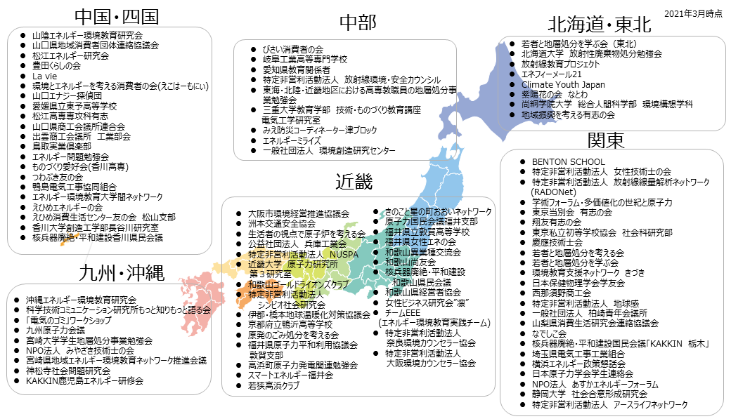 対話活動について 資源エネルギー庁