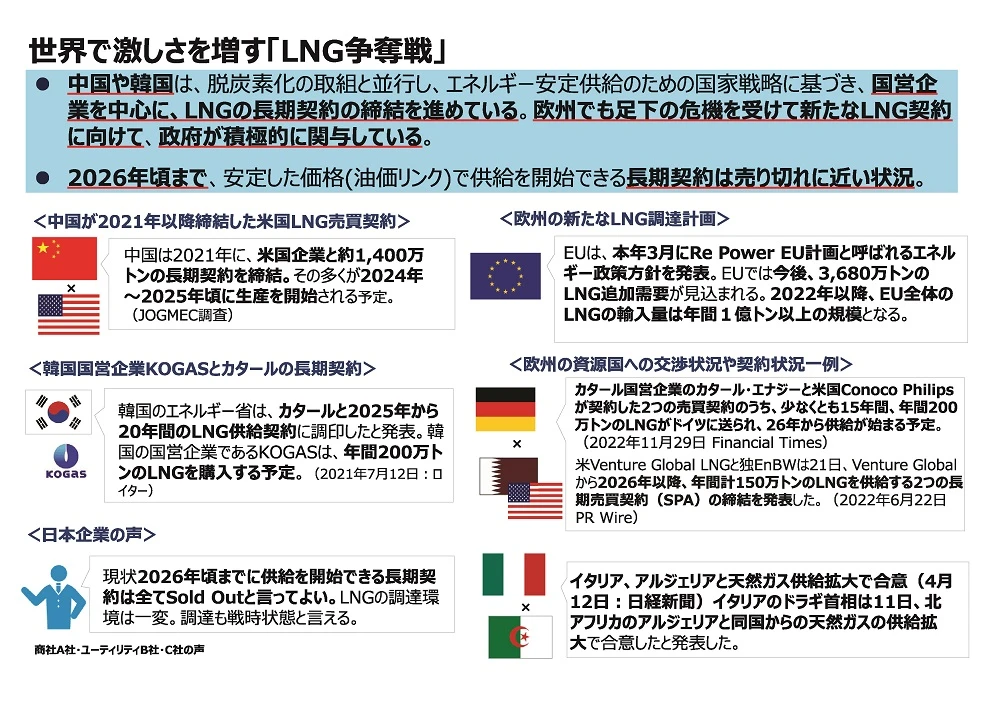 世界で激しさを増す「LNG争奪戦」