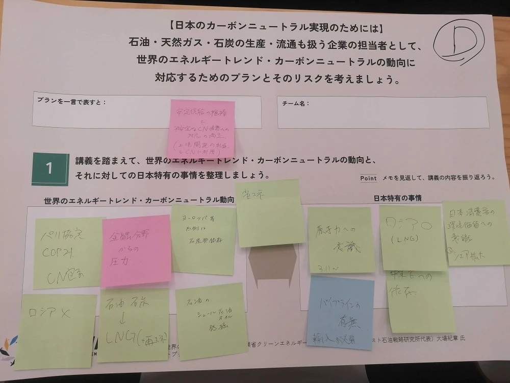 グループワークチームD