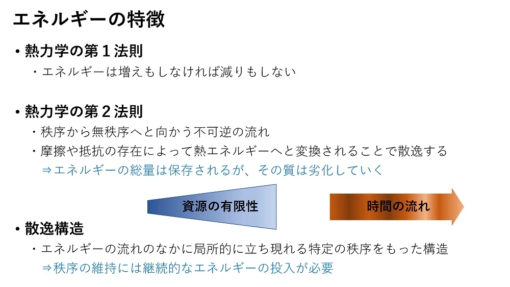 エネルギーの特徴