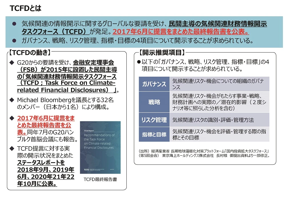 TCFDとは