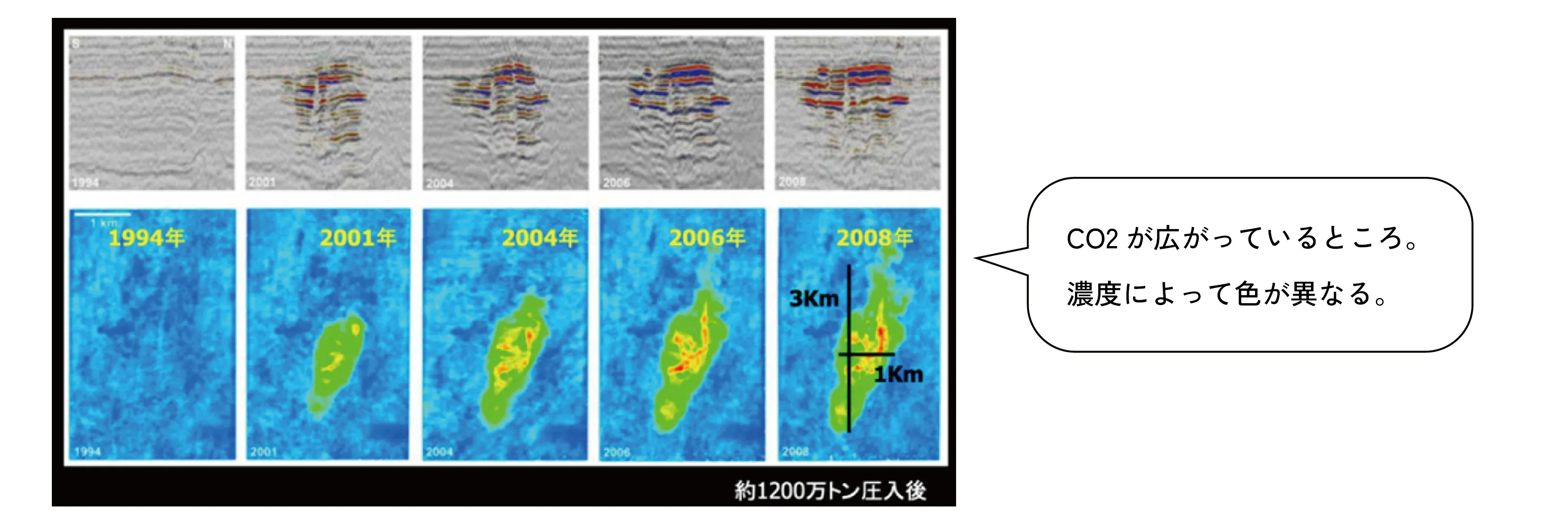Sleipner：1996年に北海で開始された世界初の大規模帯水層貯留