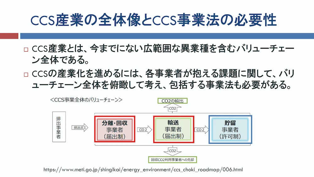 CCS産業の全体像とCCS事業法の必要性