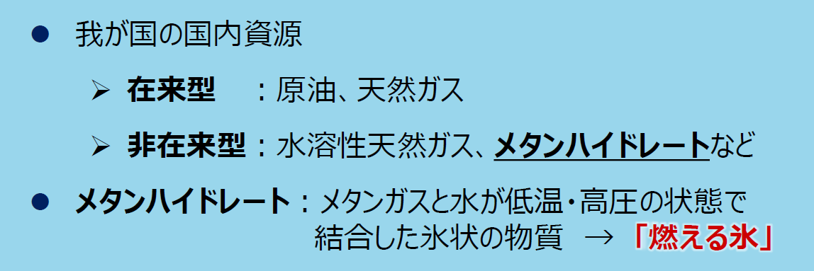 （我が国の国内資源）　【在来型】原油、天然ガス／【非在来型】水溶性天然ガス、メタンハイドレートなど。 （メタンハイドレート） メタンガスと水が低温・高圧の状態で結合した氷状の物質→「燃える氷」