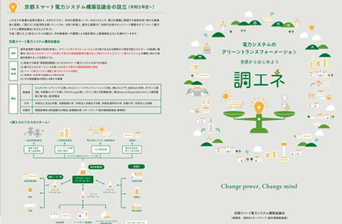 フリエネ1号棟となる住宅イメージ