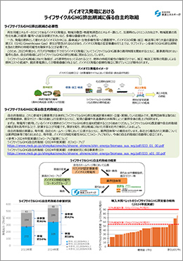 バイオマス発電におけるライフサイクルGHG排出削減に係る自主的取組について