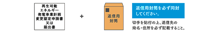 STEP5
