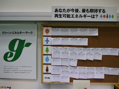 アンケート