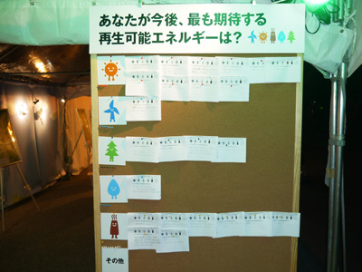 経済産業省 創エネ展示テント