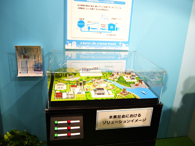 水素燃料電池の普及によって将来に訪れるかもしれない社会について、家電メーカーは街づくりの規模で取り組んでいます。