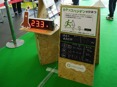 カケッコハツデン