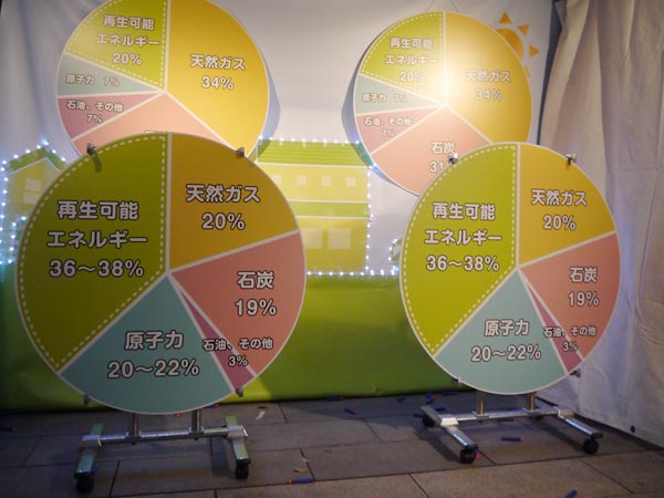 再エネダーツ