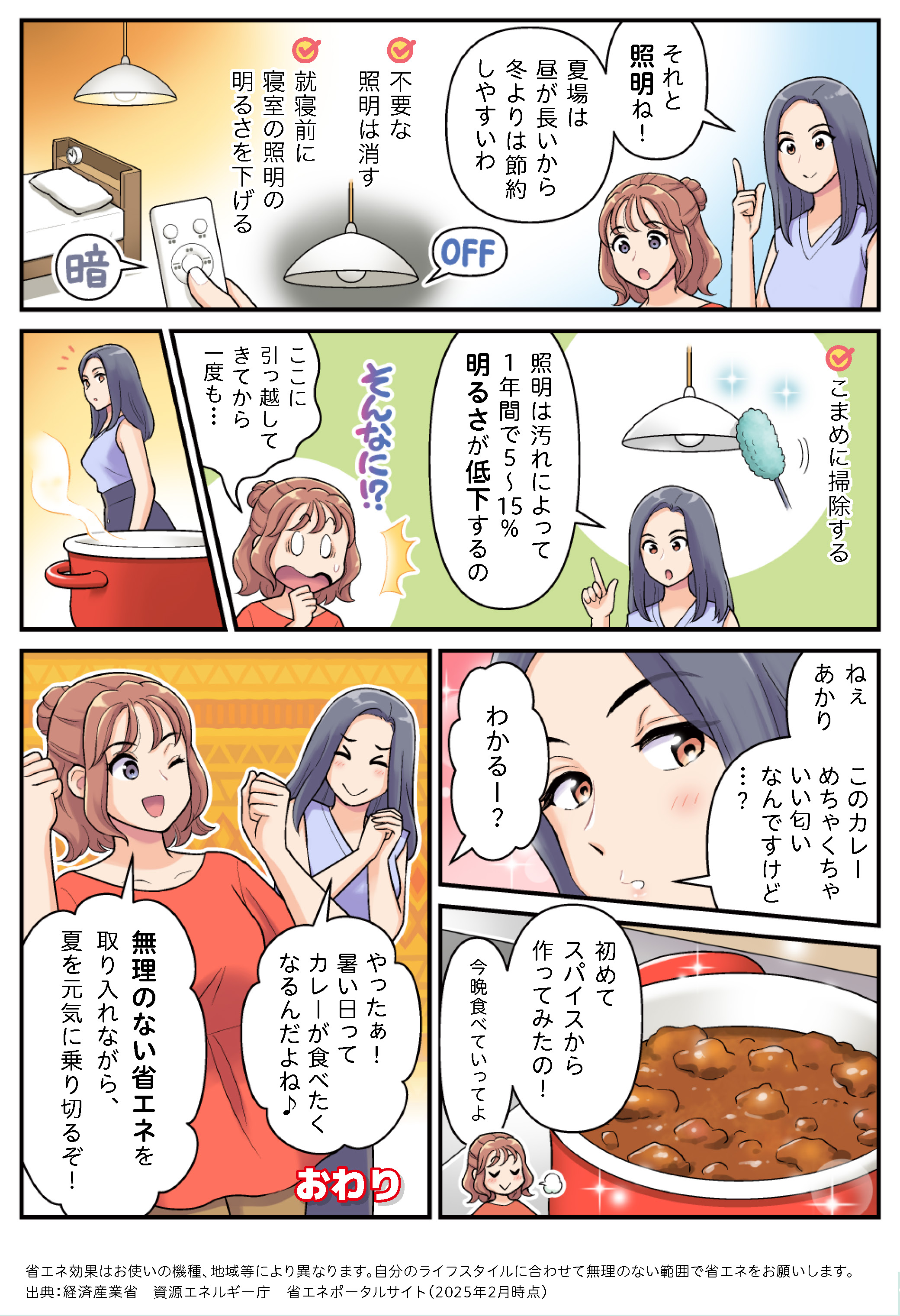 4ページ